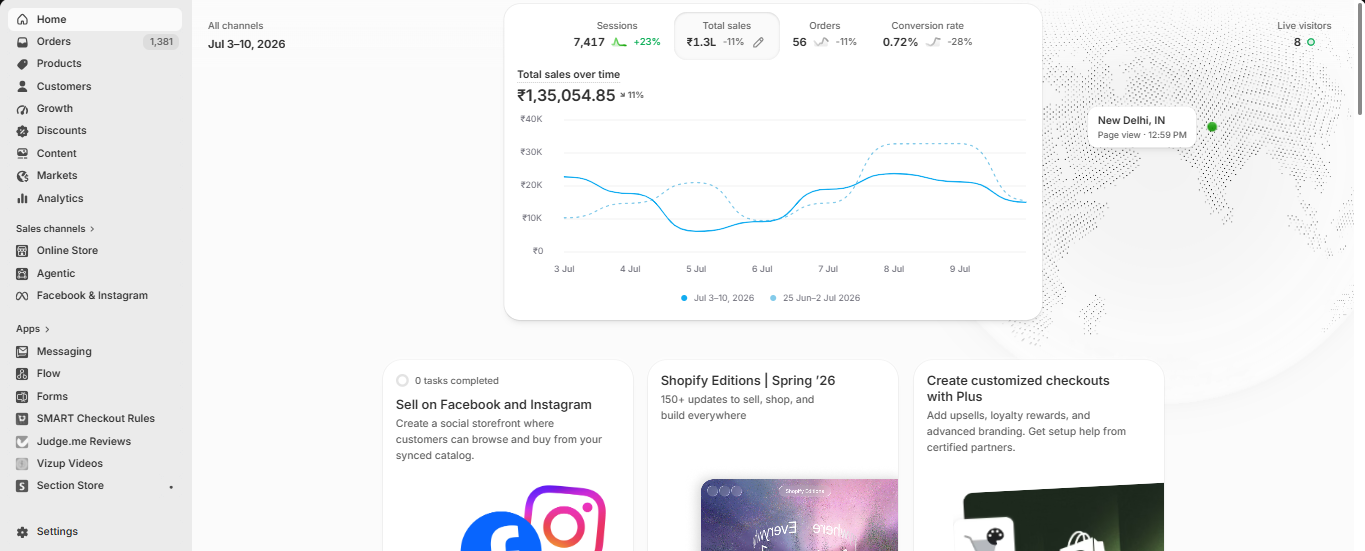 Admin Dashboard