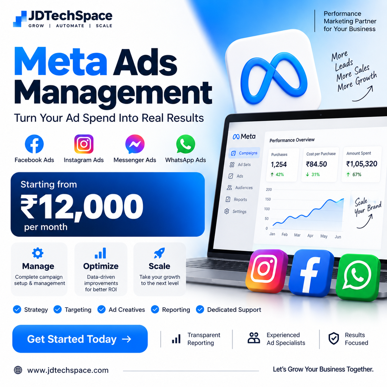 Meta ads Manager