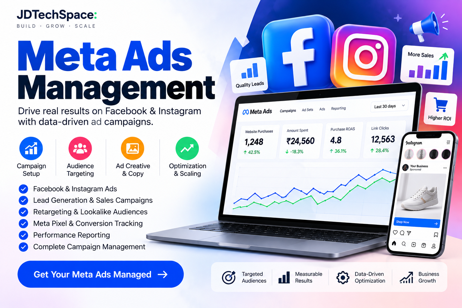 Meta ads Manager