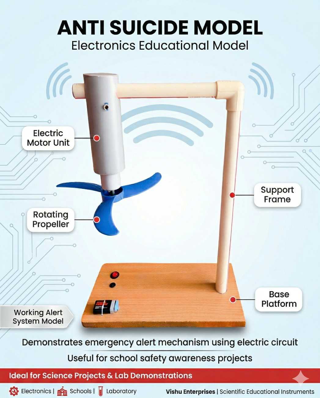 Anti Suicide Model