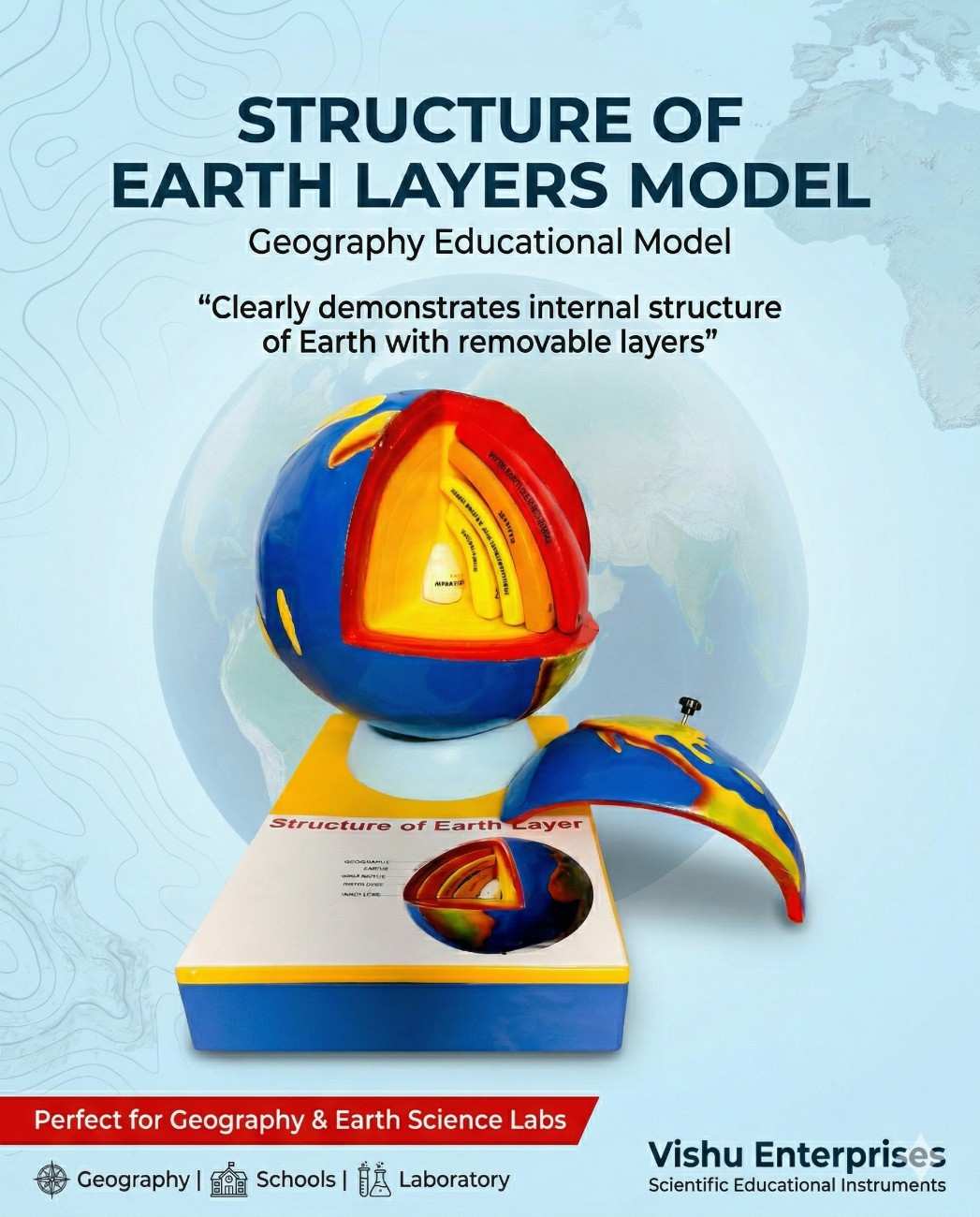 Structure Of Earth Layers