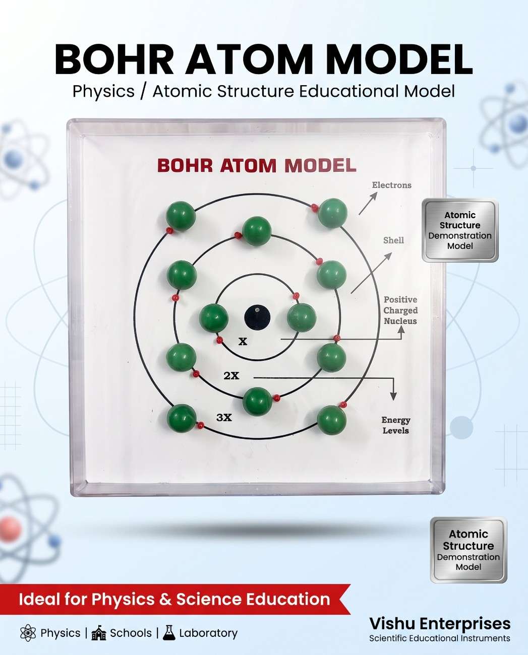 Bohr Atom Model With LED