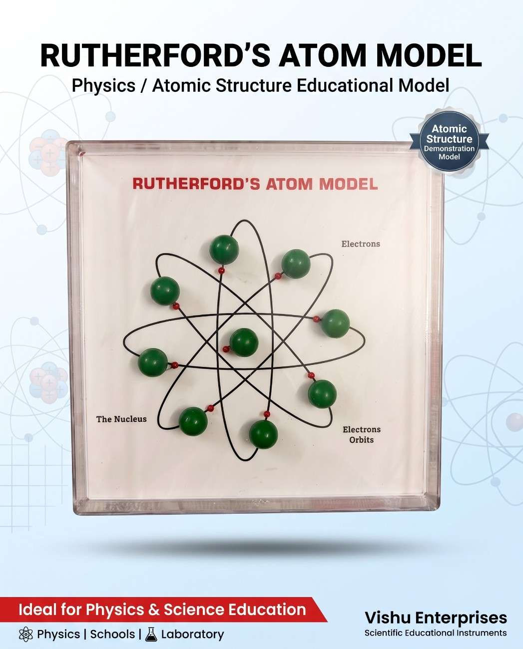 Rutherford Atom Atom Model With LED