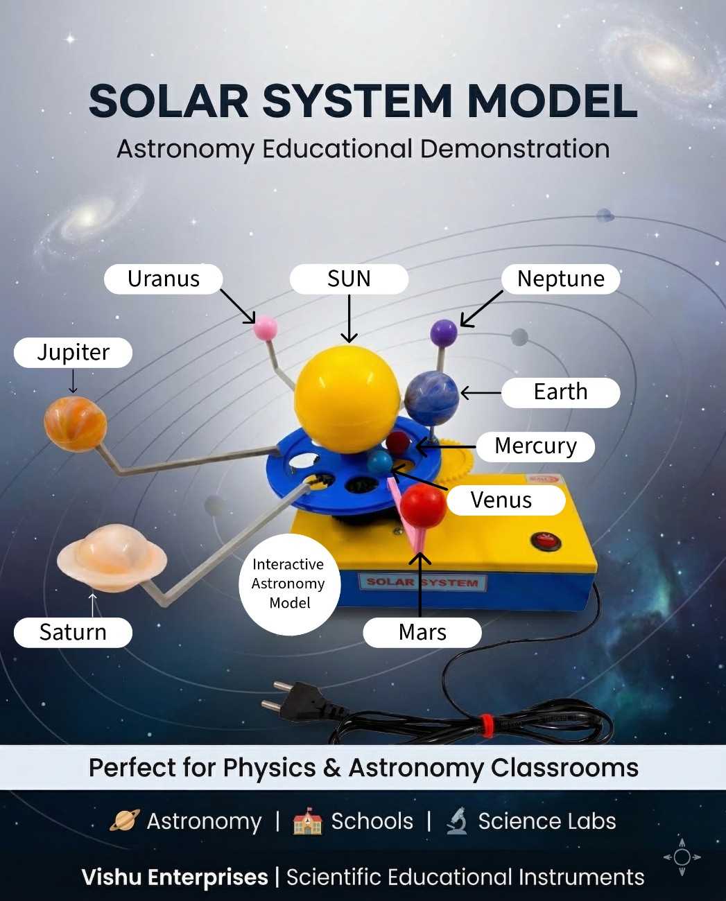 Solar System